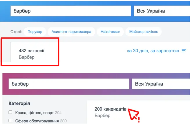 Скріншот оголошення з сайту пошуку роботи 