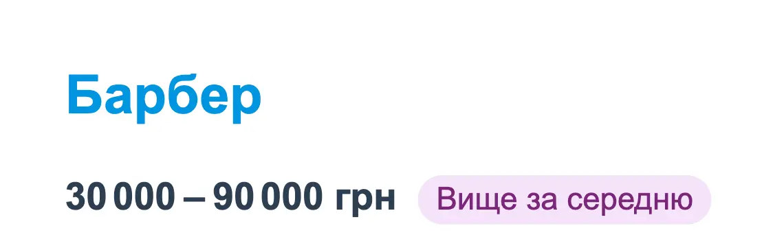 Скріншот оголошення з сайту пошуку роботи 