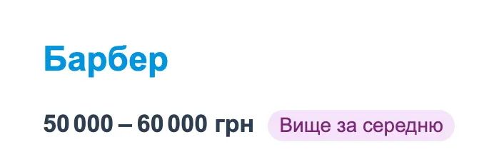 Скріншот оголошення з сайту пошуку роботи 