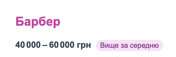 Скріншот оголошення з сайту пошуку роботи 